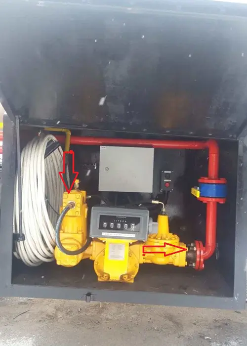 Mengukur aliran produk bahan api/LPG